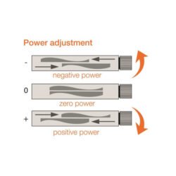 Adlens Adjustables Ρυθμιζόμενα Γυαλιά Μεταβαλλόμενης Όρασης TEAL - Image 2